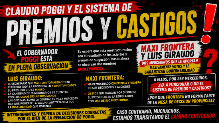 Claudio Poggi, el sistema de premios y castigos y una pregunta que ya inquieta a Villa Mercedes