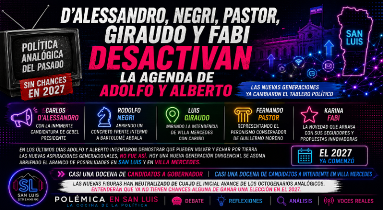 D’Alessandro, Negri, Pastor, Giraudo y Fabi desactivan la agenda de Adolfo y Alberto