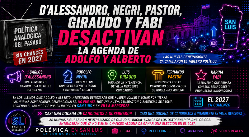 D’Alessandro, Negri, Pastor, Giraudo y Fabi desactivan la agenda de Adolfo y Alberto