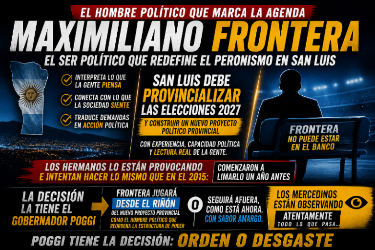 Maximiliano Frontera, el SER político que redefine el peronismo: la decisión es de Poggi