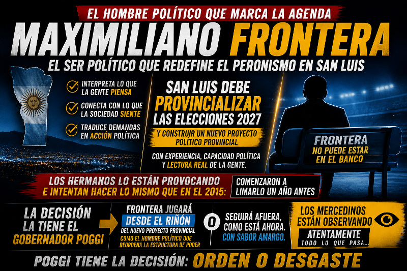 Maximiliano Frontera, el SER político que redefine el peronismo: la decisión es de Poggi