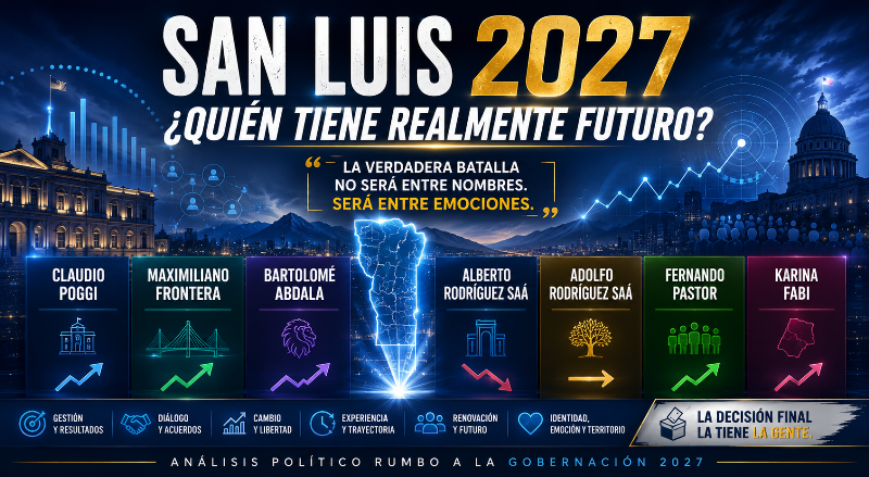 SAN LUIS 2027: SI LA ELECCIÓN FUERA MAÑANA, ¿QUIÉN TIENE REALMENTE FUTURO?