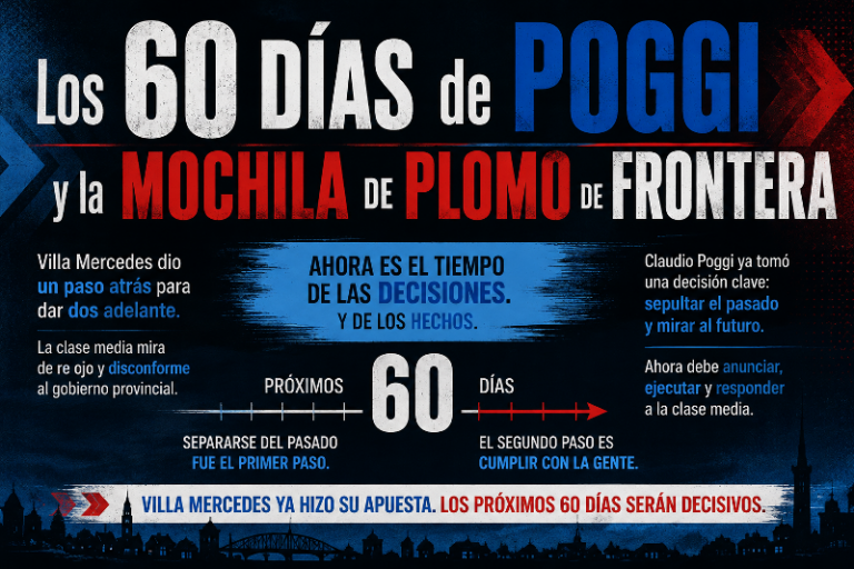 LOS 60 DÍAS DE POGGI Y LA MOCHILA DE PLOMO DE FRONTERA