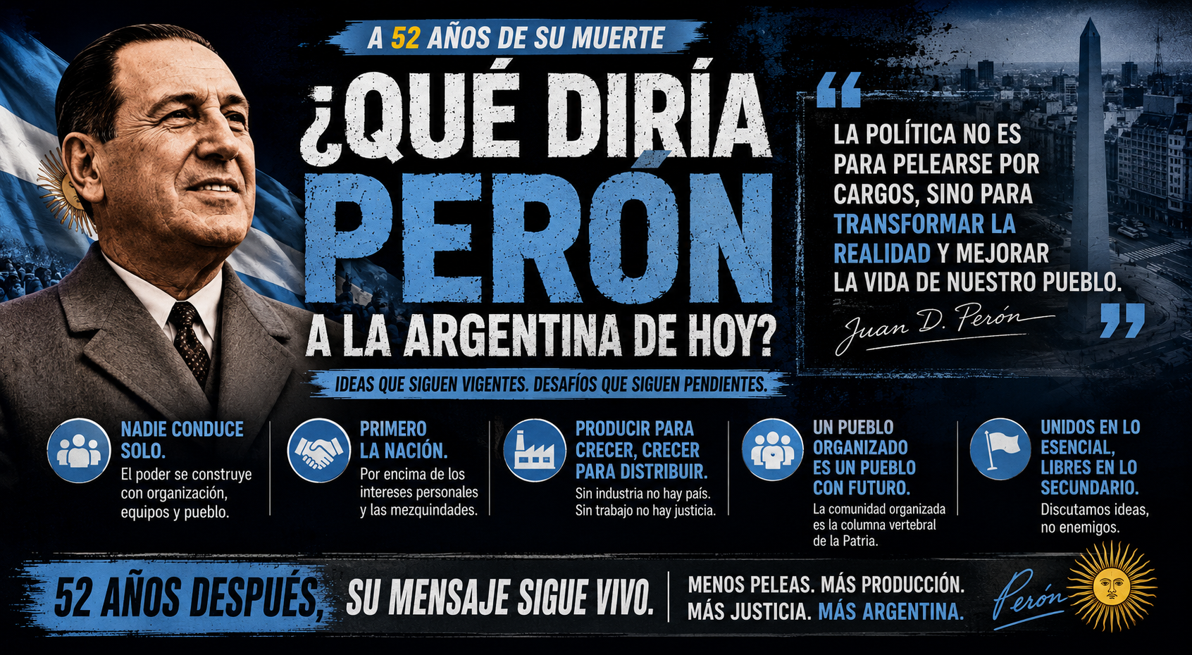 52 AÑOS DESPUÉS: ¿QUÉ LE DIRÍA PERÓN A LA ARGENTINA DE HOY?