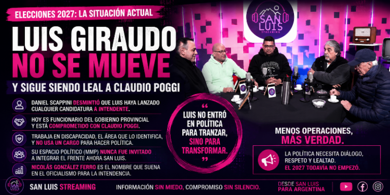 Luis Giraudo no se mueve: seguirá siendo leal a Claudio Poggi y el 2027 todavía no empezó
