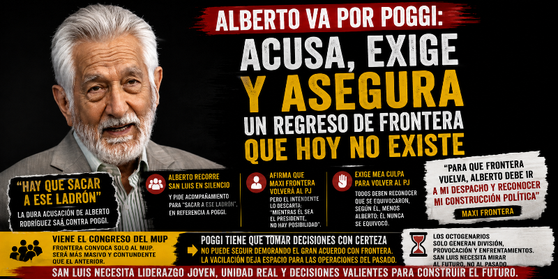 ALBERTO VA POR POGGI: ACUSA, EXIGE MEA CULPA Y ASEGURA UN REGRESO DE FRONTERA QUE HOY NO EXISTE