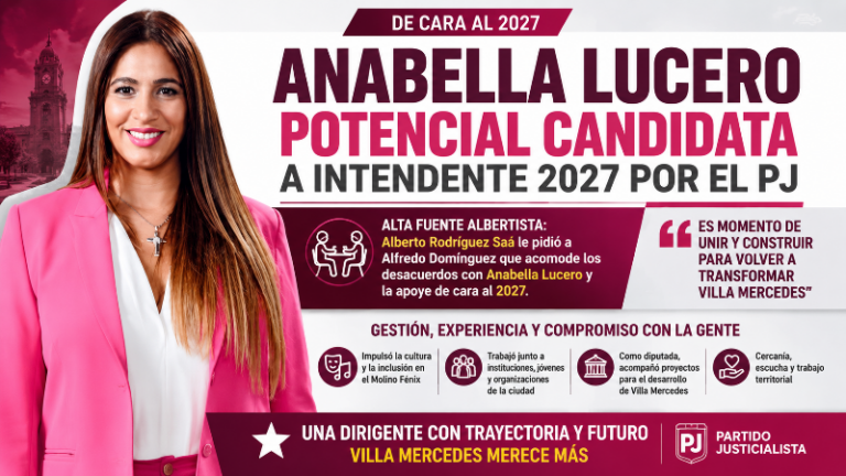 ANABELLA LUCERO, POTENCIAL CANDIDATA A INTENDENTE 2027 POR EL PJ