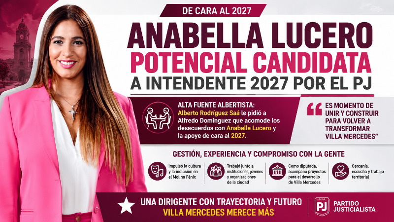 ANABELLA LUCERO, POTENCIAL CANDIDATA A INTENDENTE 2027 POR EL PJ