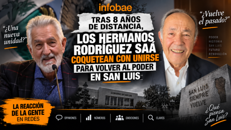 LA NOTA DE INFOBAE SOBRE LOS RODRÍGUEZ SAÁ Y LOS RESULTADOS EMOCIONALES: CASI 8 DE CADA 10 COMENTARIOS ANALIZABLES FUERON NEGATIVOS