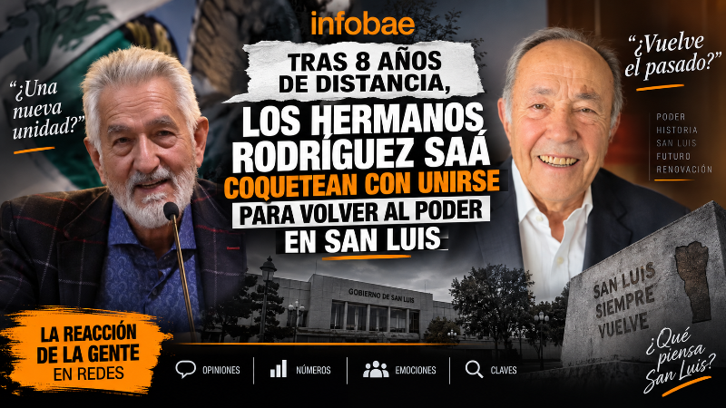 LA NOTA DE INFOBAE SOBRE LOS RODRÍGUEZ SAÁ Y LOS RESULTADOS EMOCIONALES: CASI 8 DE CADA 10 COMENTARIOS ANALIZABLES FUERON NEGATIVOS