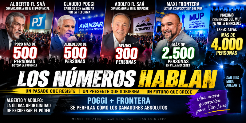LA POLÍTICA PUNTANA SACÓ LA CALCULADORA: FRONTERA EMPIEZA A MOSTRAR UNA FUERZA QUE YA NO CABE EN VILLA MERCEDES